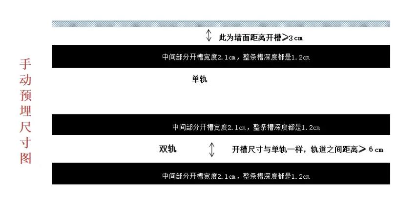 电动窗帘轨道宽度尺寸,电动窗帘轨道尺寸标准