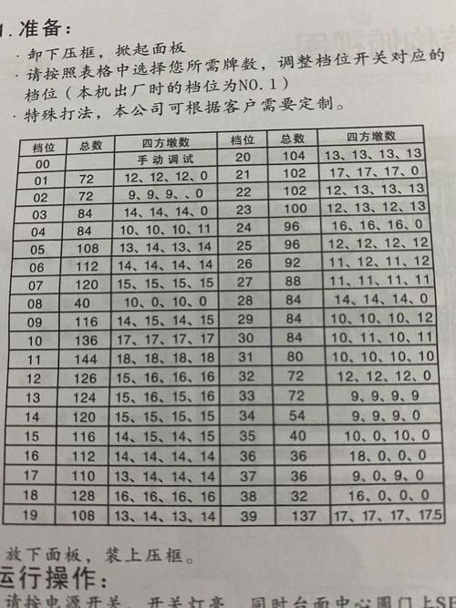 红中麻将是几档,红中麻将几档？速看麻将档位揭秘