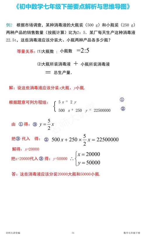 解二元一次方程的格式,二元一次方程求解技巧解析