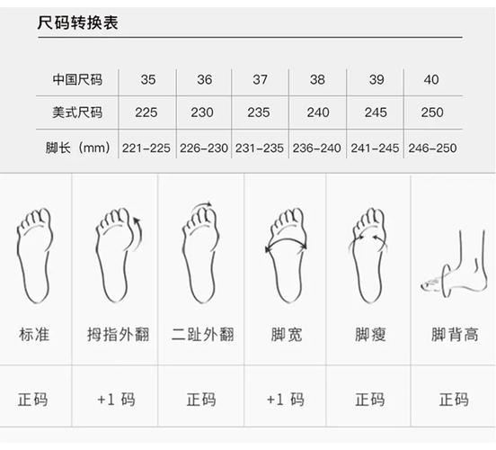 165鞋码对照表,165鞋码对照表：精准选购指南