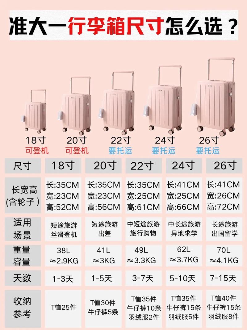 24皮箱大小尺寸对照表,24寸行李箱尺寸对照表，旅行必备指南