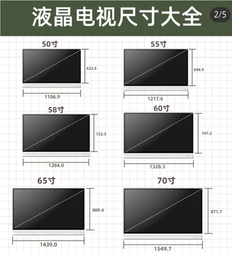 25寸电视尺寸长宽多少厘米,25寸电视尺寸：长宽尺寸一览