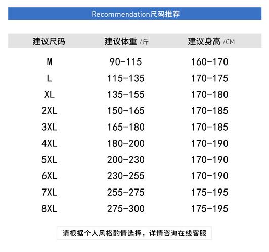 29码对应多少尺码的裤子,29码裤子尺码对照表