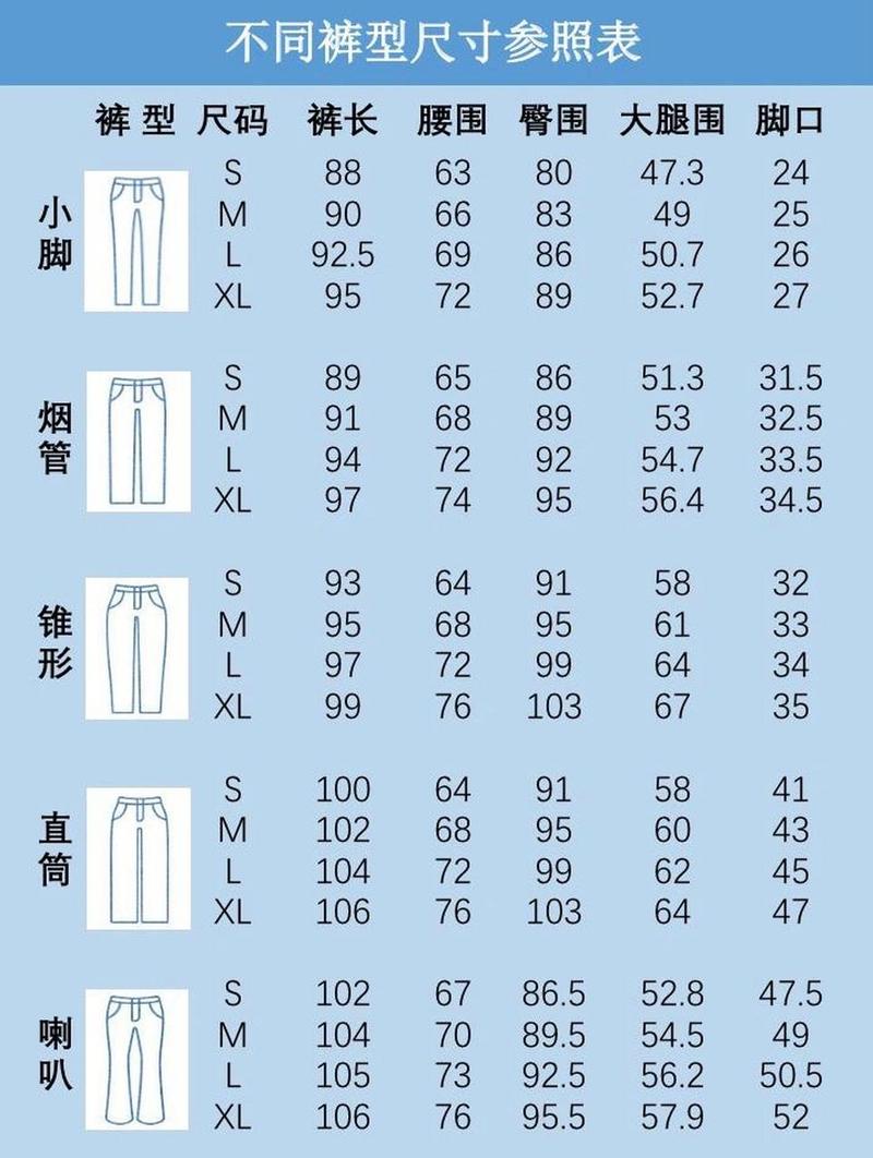 2尺4对应裤子多少码,2尺4裤子码数对照表