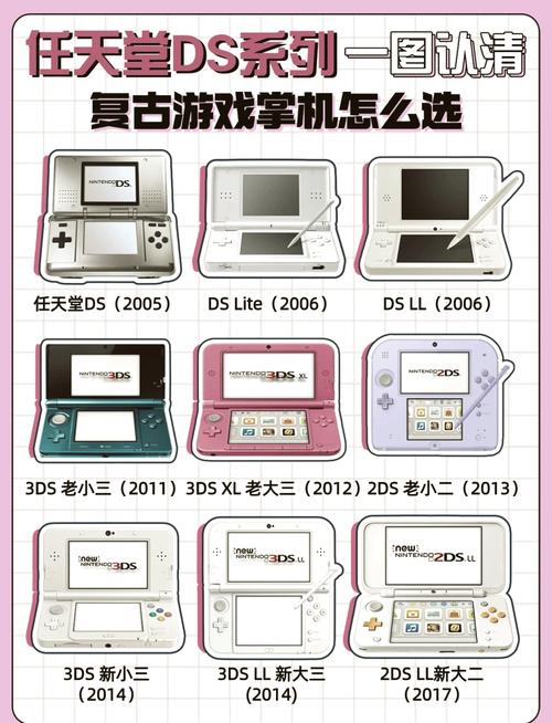 3ds联机游戏,3DS联机游戏攻略大全