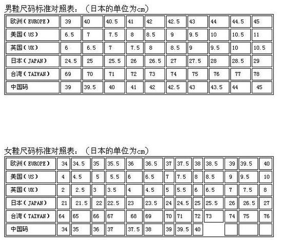 41的鞋码对照表,41码鞋码对照表，轻松选购鞋款