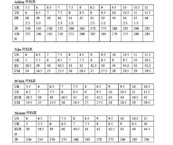 46号鞋码对照表,46码鞋码对照表：轻松选鞋指南