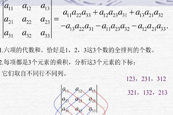 4x4行列式计算器,高效计算4x4行列式：在线工具推荐