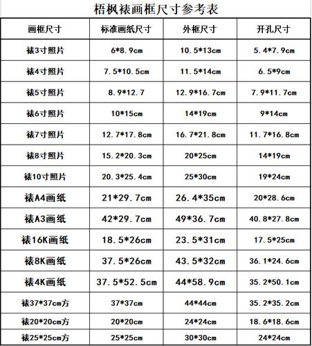 8寸相框尺寸对照表,8寸相框尺寸一览：精准选购指南