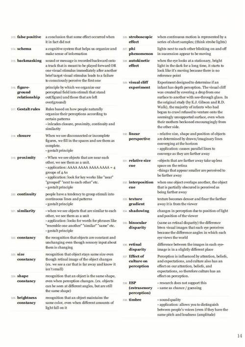 ap psychology,AP心理学必考知识点解析