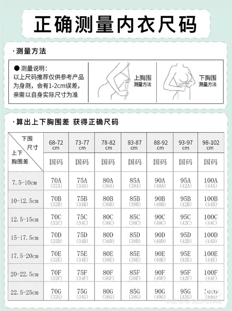 d杯罩尺寸表 对照表,“d杯罩尺寸对照表，快速选款指南”