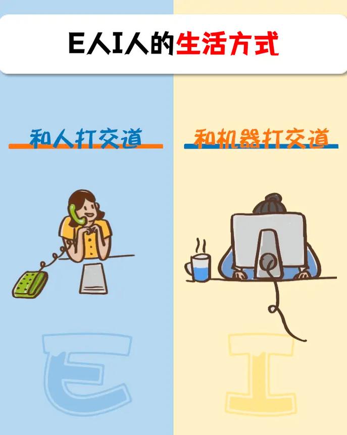 e人和i人什么区别,e人与i人差异解析，职场性格揭秘