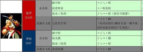 psv战神1+2攻略全流程图,PSV战神1+2攻略全流程图文解析