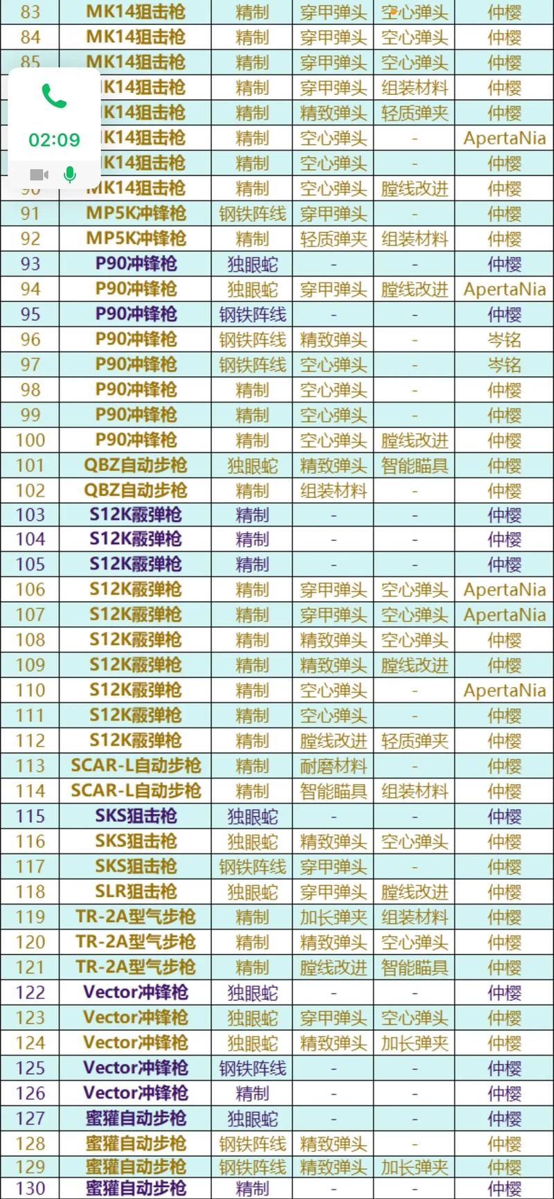 pubg国服版地铁逃生,pubg国服地铁逃生攻略：生存技巧解析