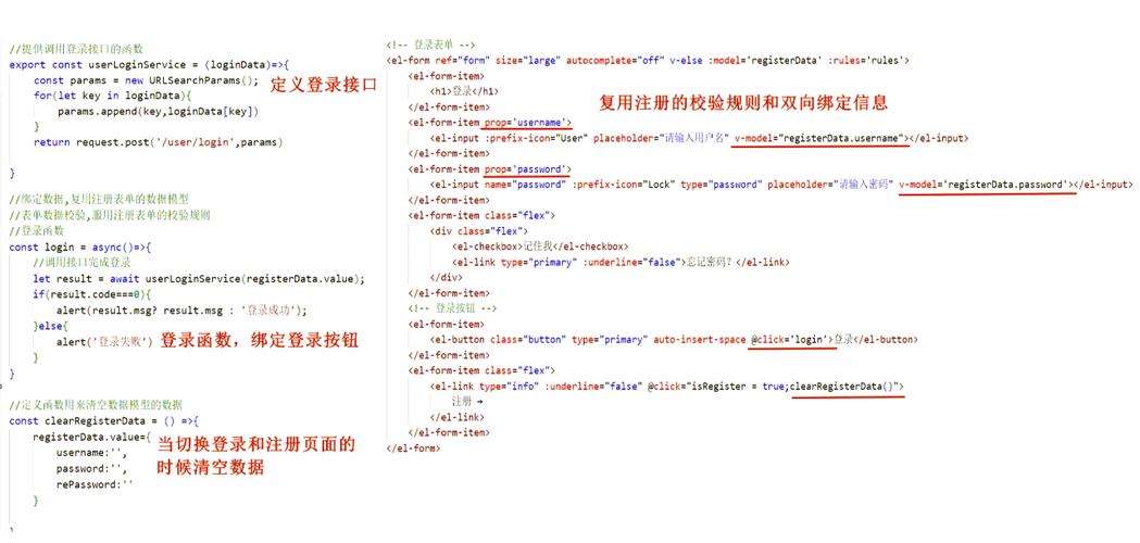 vue 跨域访问,Vue跨域解决方案全解析