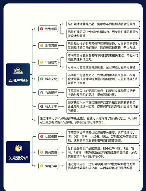 用户帐号是什么,揭秘用户账号定义与重要性