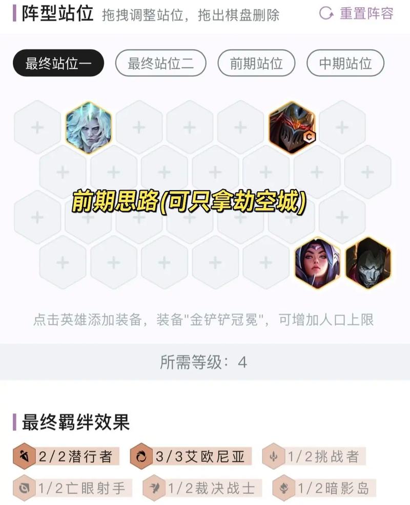 云顶之弈怎么,云顶之弈新手攻略大全