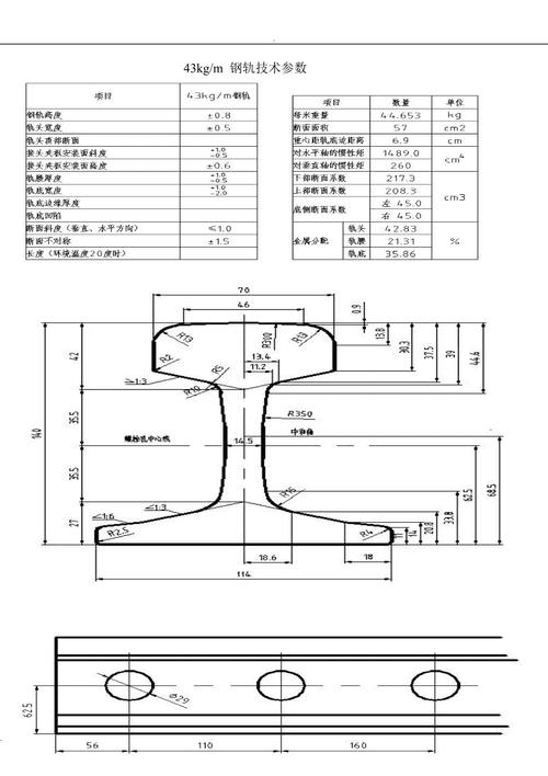 c型导轨规格尺寸,C型导轨规格尺寸全解析