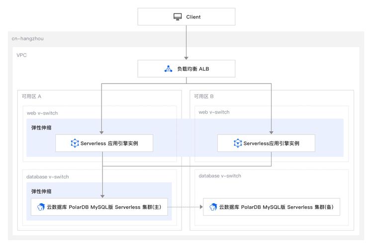 阿里云盘docker,阿里云盘Docker部署教程