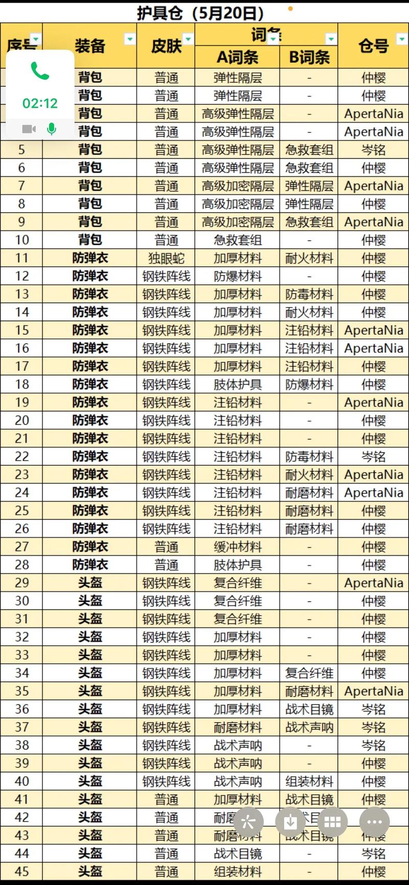 地铁逃生最新赛季,地铁逃生最新赛季攻略全解析