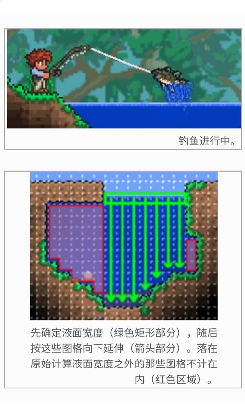 泰拉瑞亚 钓鱼,泰拉瑞亚钓鱼攻略：轻松捕捉宝物