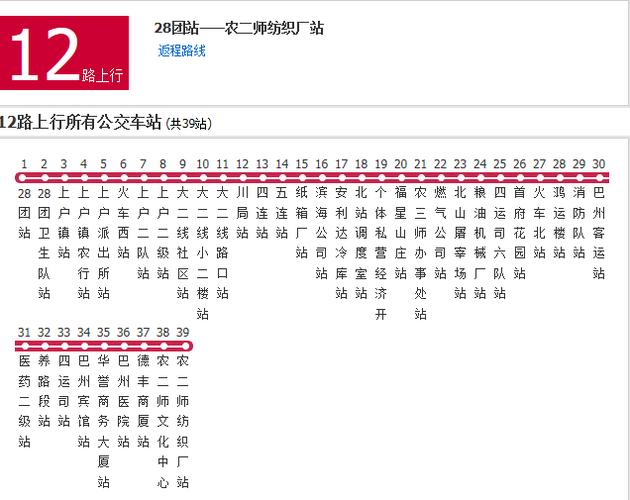 12路公交车路线路线查询,“12路公交路线查询攻略”